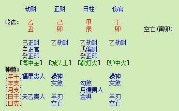 2024 戊土|2024甲辰年戊辰月运势(戊土篇) 2024甲辰年戊辰月运势(己土篇)